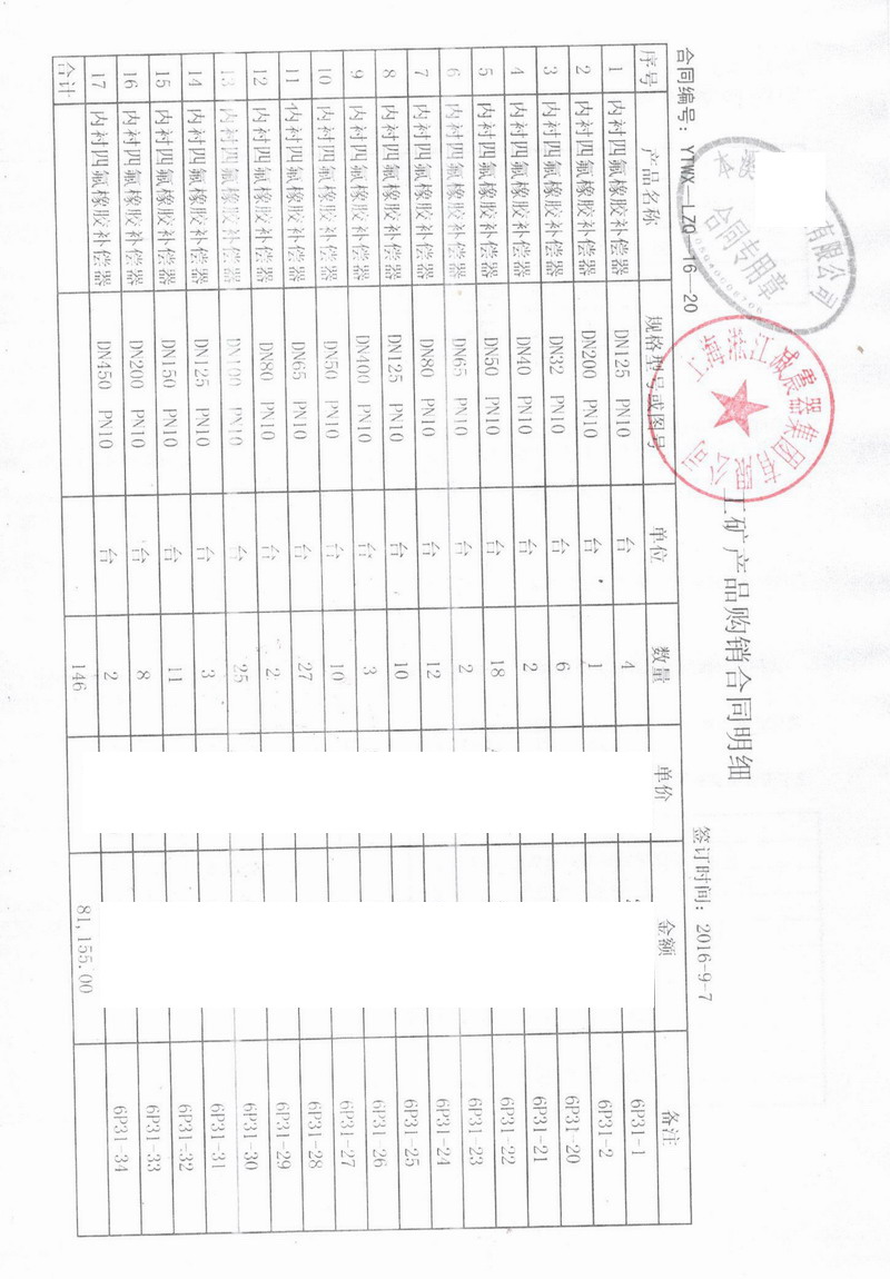 东北钢铁四氟橡胶接头，辽宁本溪钢铁双球四氟橡胶接头