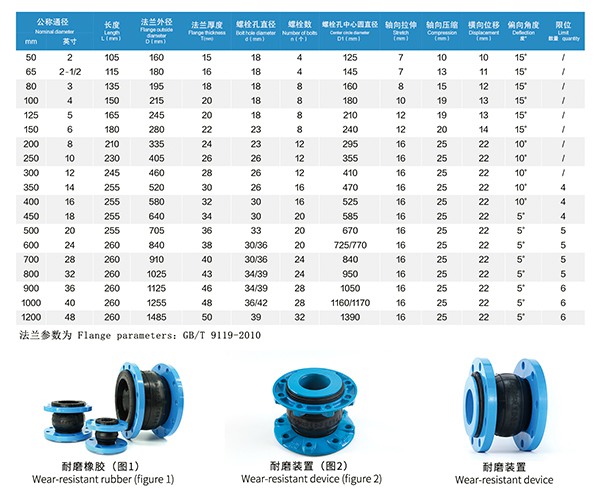 负压耐磨橡胶软接头