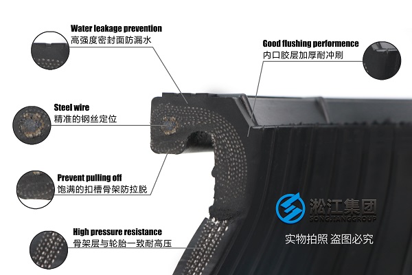 兰州翻边橡胶接头运行稳定